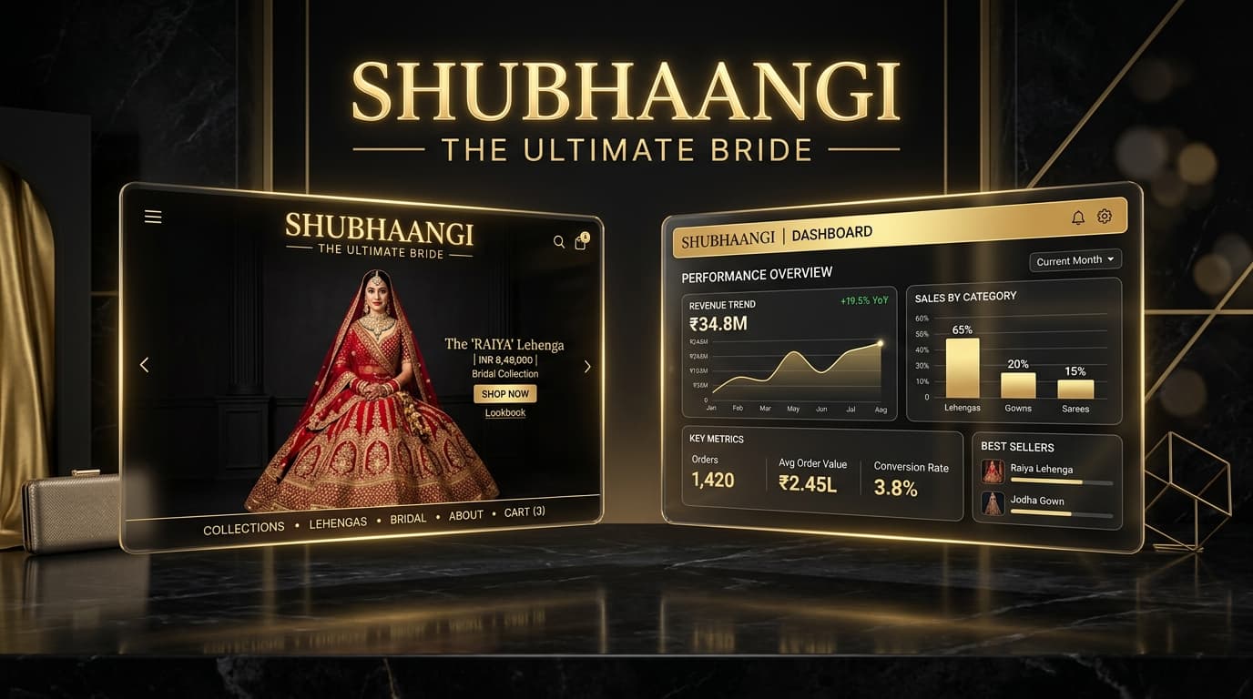 SHUBHAANGI — "The Ultimate Bride" & Studio OS